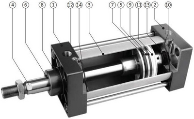 Пневмоцилиндр двухстороннего действия ПГС SC100x200-S, Ду100, ход поршня 200мм, с односторонним штоком, магнтное кольцо на поршне